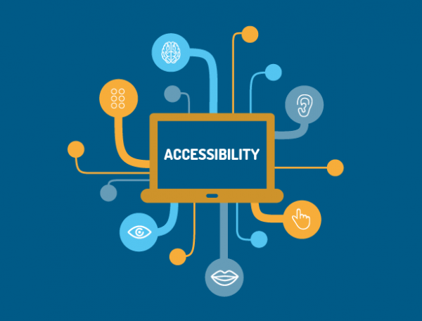 Accessible Canada Resources